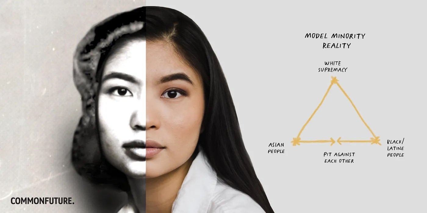 Model Minority Myth(MMM)
